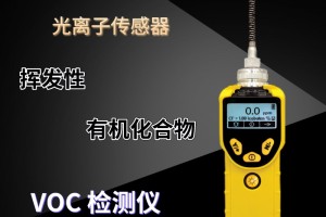 美国华瑞voc检测仪