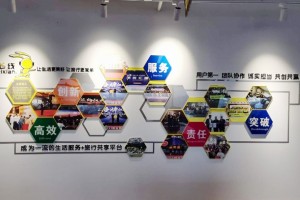 起飞线背景墙