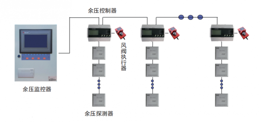 甘肃省庆阳市配电室运维云平台哪家质量好