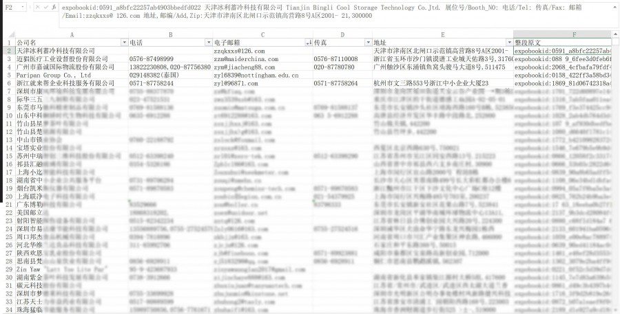 2021年工艺礼品及装饰品买家名录订购|广交会采购名录