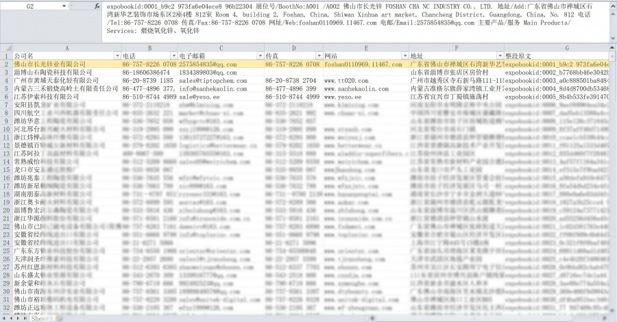 2021年广交会采购商名录|自行车摩托车及配件采购名录