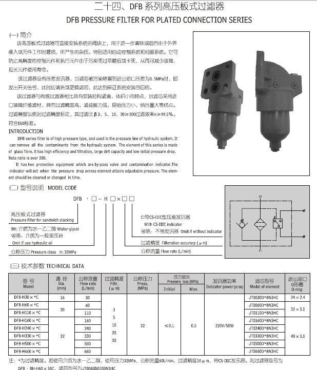 滨州LKSI24-2-1800,液位控制指示器,从优