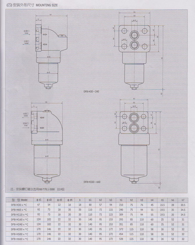 蚌埠RFB-100*20,RFB-100*30,回油过滤器,低价促销