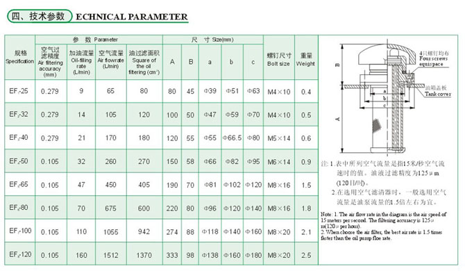 泰州PLF-E30*10P,PLF-E30*20P,压力管路过滤器,哪家专业
