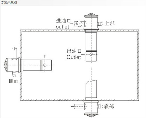 泰州QUQ2.5-20*2.0,液压空气过滤器,厂家直销