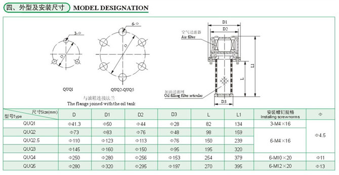 唐山LKSI24-3-1000,液位控制指示器,现货供应