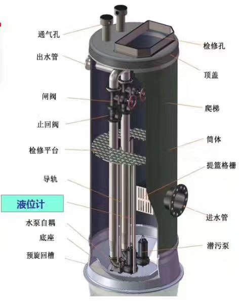 淮安第四代智能一体化预制泵站售后