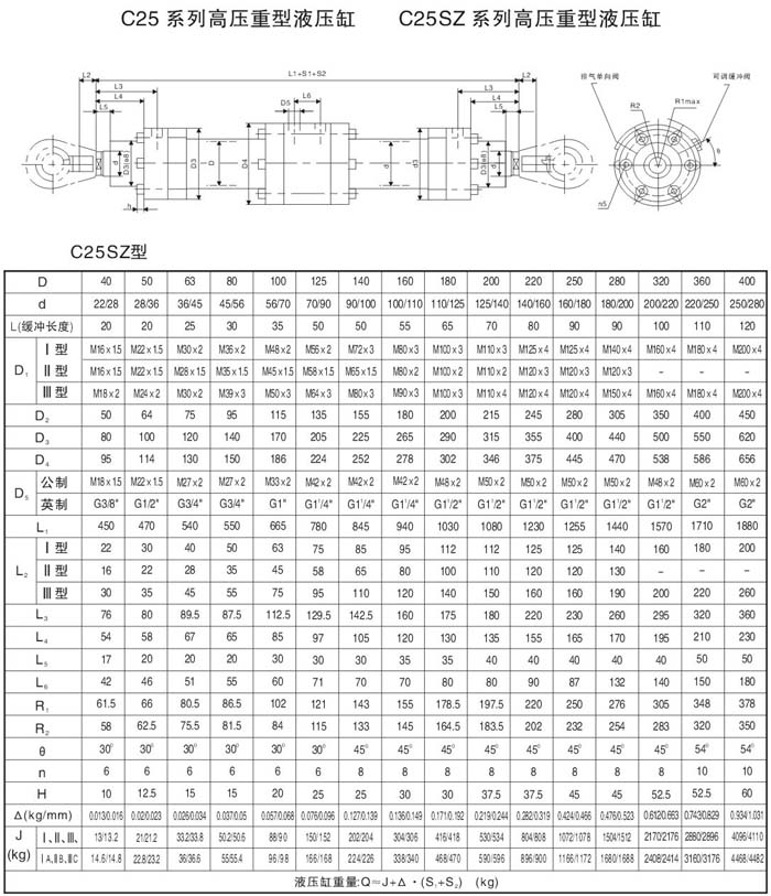 蚌埠D25TF100/55-350,高压重载液压油缸,原装代理