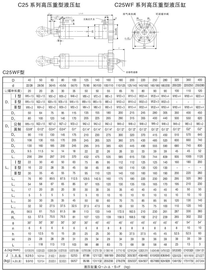衢州C25ZB400/280-1560,高压重载液压油缸,批发代理
