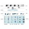 YCE-9000型电气综合监控安全管理系统与能耗管理系统施工