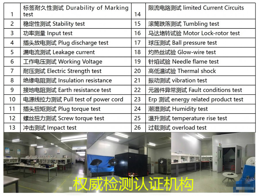 建材CE认证费用