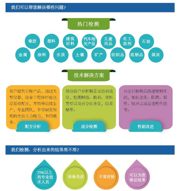 导航CE认证价格实惠  