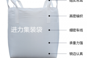 
食品级集装袋   热线 19976627379 0746-4767689  网址： www.sz-dundai.com

产品分类：柔性集装袋 出口太空包

形状：方形，圆形 

材质：全新PP 

样式：平底敞口，4根吊带 

提吊方式：顶吊、侧吊、底吊 

尺寸：可根据客户需求定制

东莞市进力包装有限公司，是一家专业从事集装袋（吨包袋）批发和生产的贸易企业，

可以根据客户需求定制各种规格（长宽高：90*90*90、90*90*100、90*90*110、90*90*120、90*90*130、 

95*95*120、95*95*130、100*100*100、100*100*120/110*110*150）。

公司秉承客户至上、诚信为本的商业理念，努力为客户提供最合适的商品和最优质服务。
 

 集装袋又称吨包袋，太空袋，广泛用于高铁、桥梁预压、建筑、治金、化工、化纤、矿产品、水泥、再生物资等行业，深受广大用户的亲睐。​
      