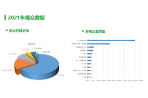 2022第四届长沙国际园林绿化产业及户外动力设备展览会