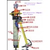 MQT-130/2.8锚杆钻机 顶帮一体气动锚杆钻机