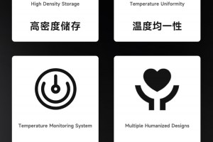 简介：